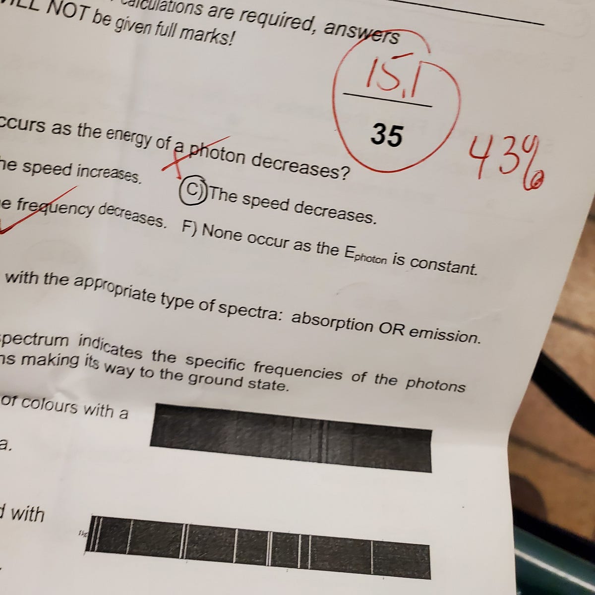 The Time I Failed My First Exam Medium