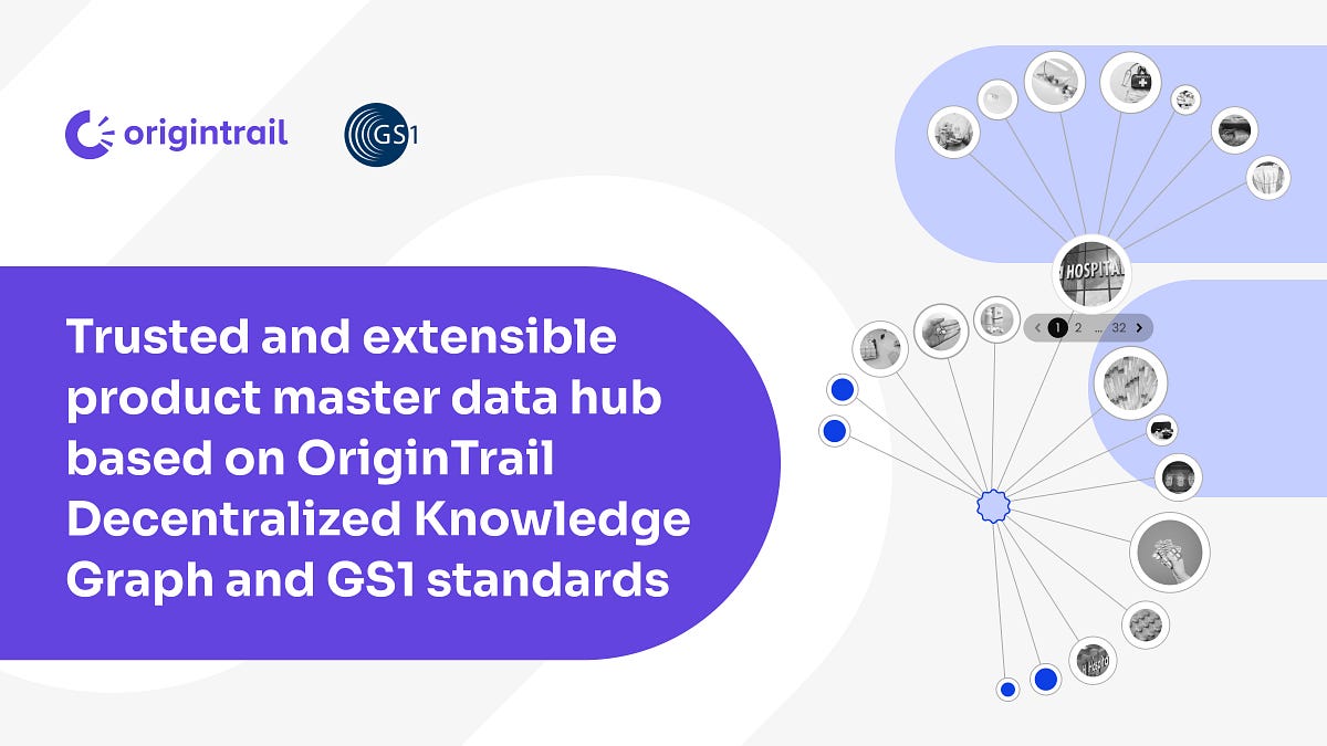 Trusted and extensible product master data hub based on the OriginTrail