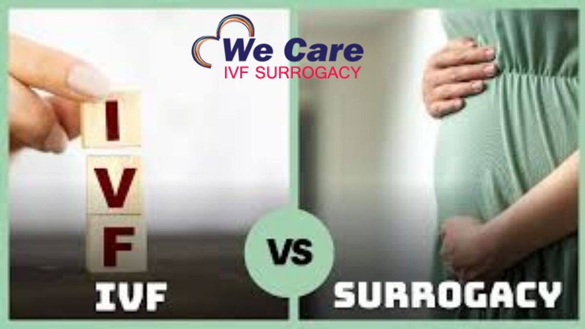 Exploring IVF Cost in Ghana. Top ivf treatment in ghana We Care… by We Care Ivf Surrogacy