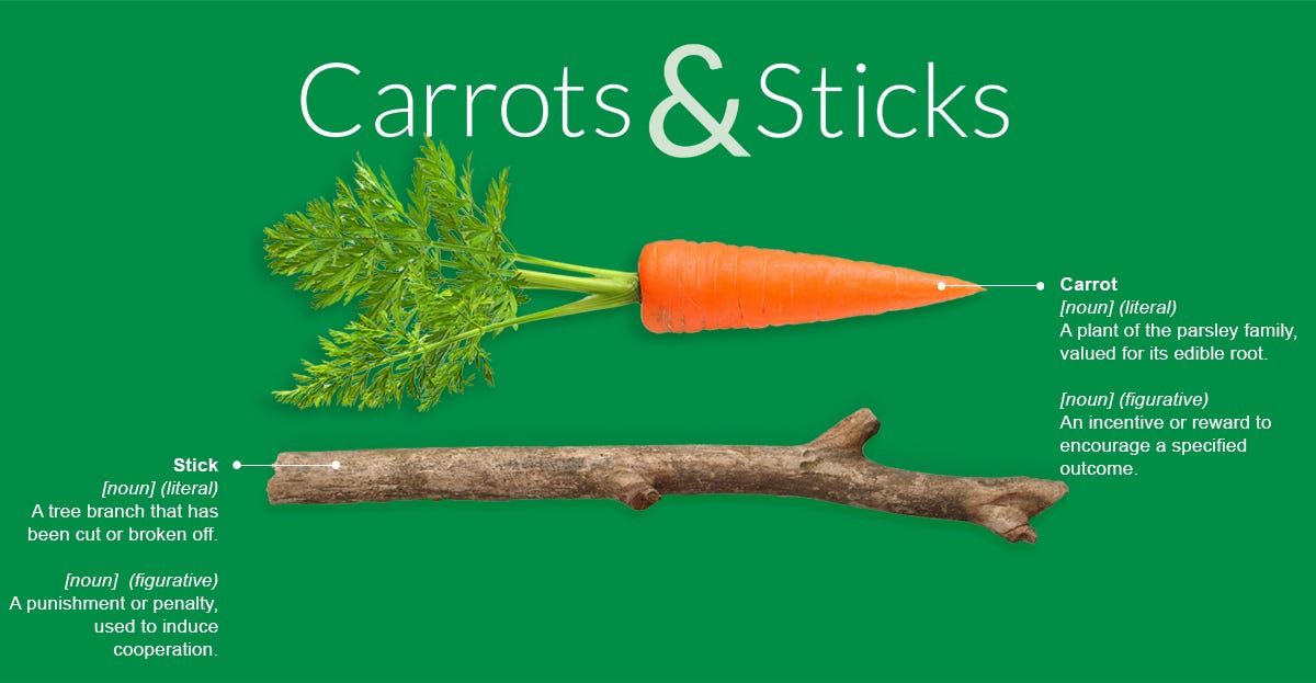 The carrot or the stick? Trends towards better ESG disclosure by GRI