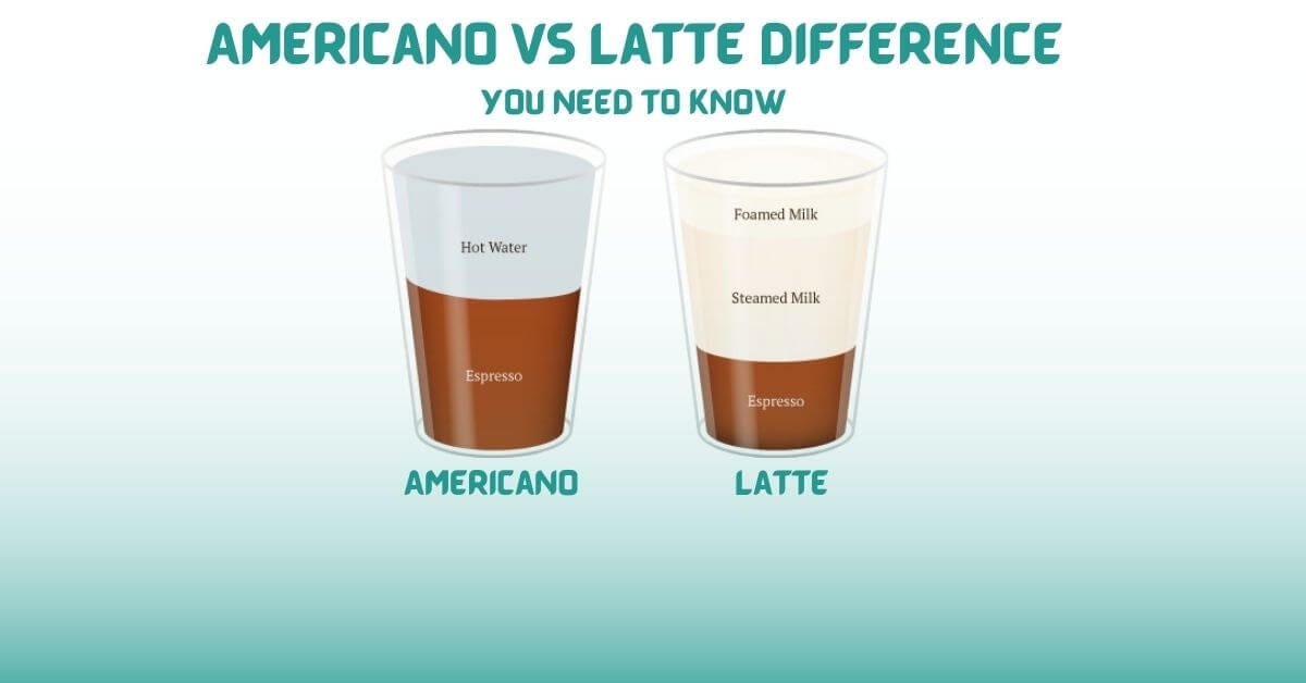 Americano Vs Latte Full Difference Everything You Need To Know by