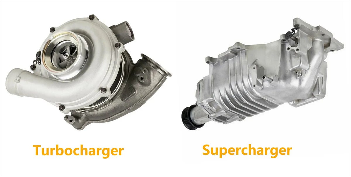 Turbocharger and Supercharger what’s the difference? by Delsonpower
