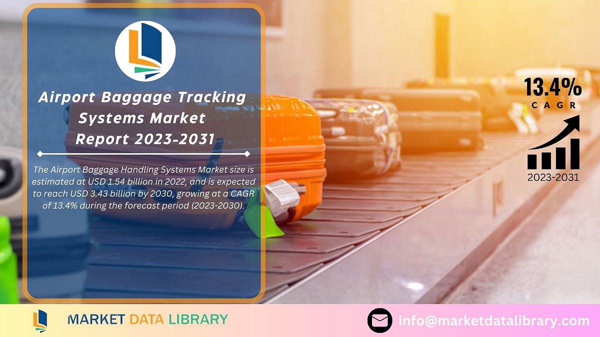 Airport Baggage Handling Systems Market Analysis (20232031) Size