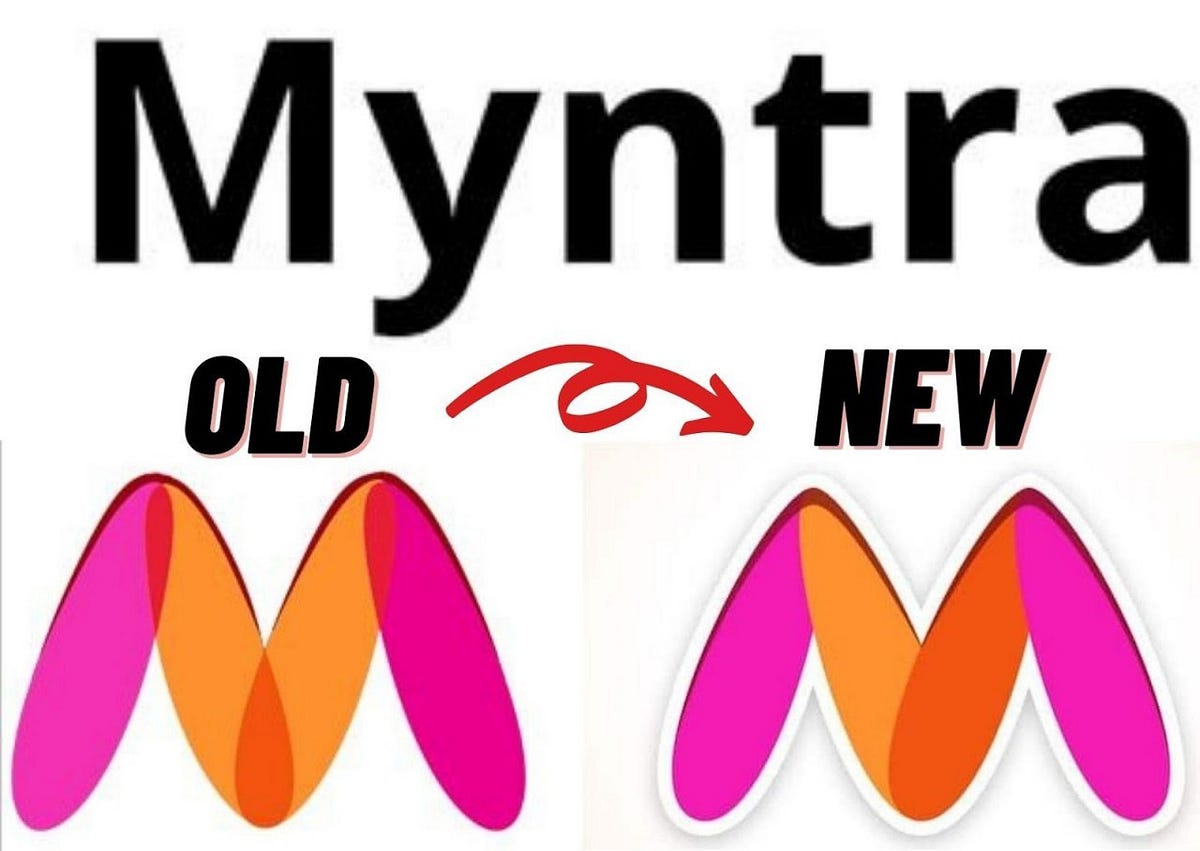 Myntra logo Controversy . Do all these people look for particular