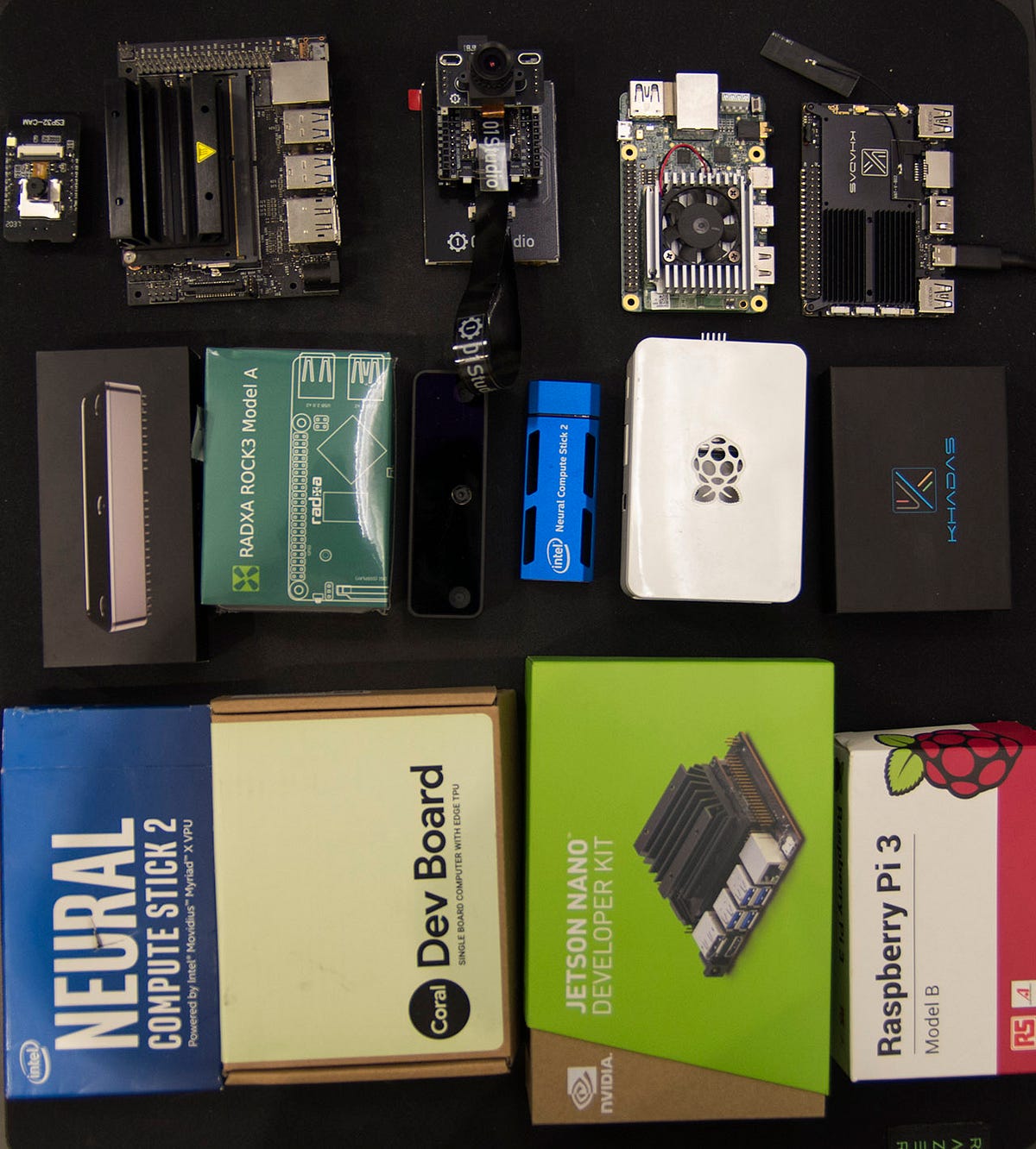 Choosing Computer Vision board in 2022/2023 by Anton Maltsev Medium