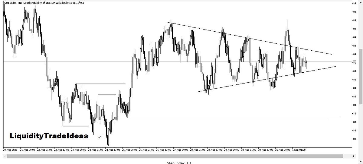 Why Do Stocks Go Up And Down? LiquidityTradeIdeas Medium