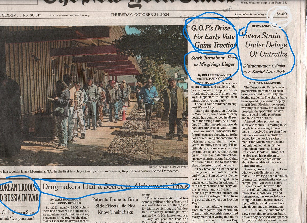 Here’s what you do. Here’s what you’re going to want to do…… by Bored