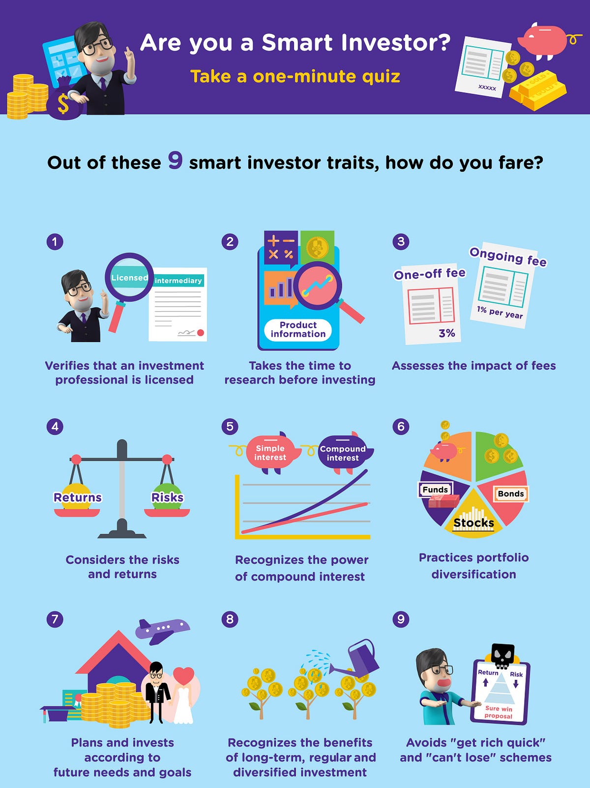 Investing Wisely is beneficial Building wealth through investments can