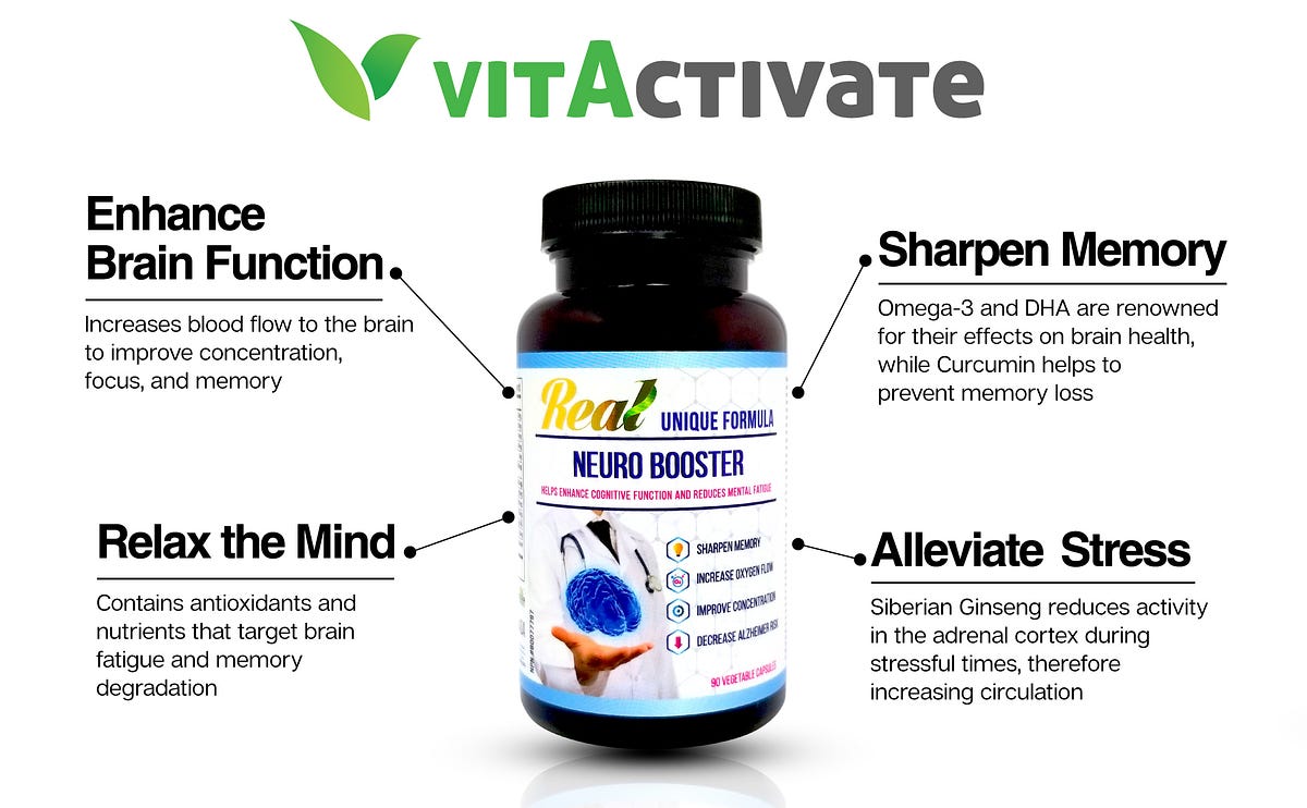 Ginkgo Biloba Supplements, Good for Memory and Brain Health VITA