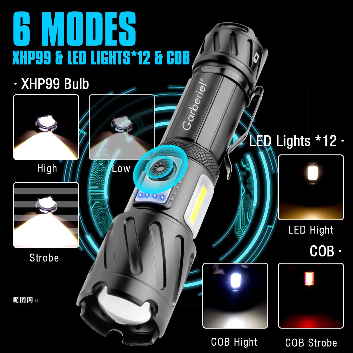 Garberiel XHP99 Magnetic Flashlight Rechargeable with COB Side Light