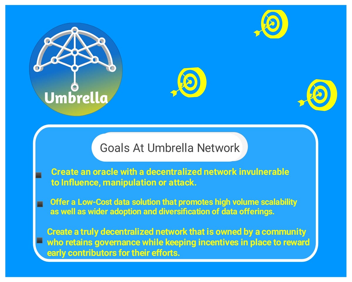 Umbrella Network uses its technology to enable massively scalable, cost effective, and secure