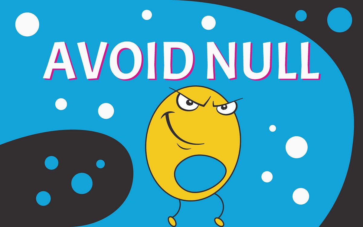 Clean Code Practices in Java Avoiding Null Values by Borys Nikolenko