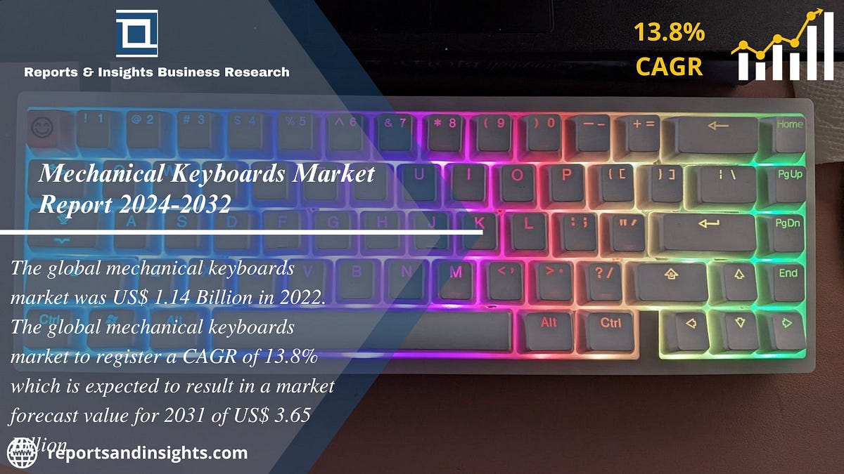 Mechanical Keyboards Market Size, Future Trends, Growth Forecast 202432 by Moore taylor