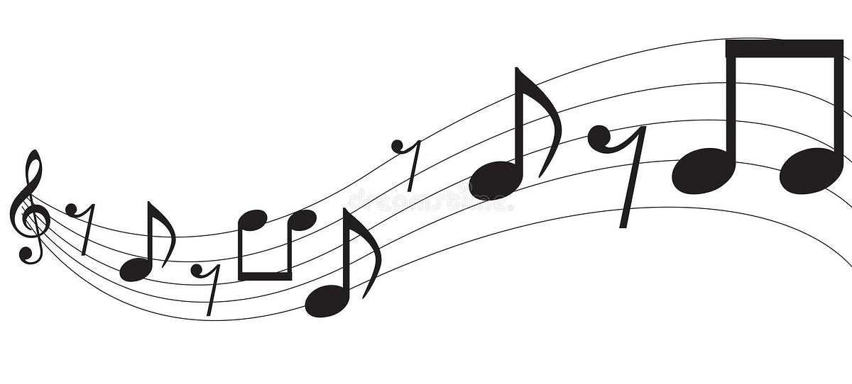 Can music improve your productivity? by Abdulaziz Almatari Medium
