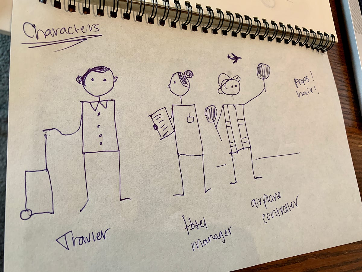 5 Informative UX Talks Accessibility, Cultural Design, Sketching, UX