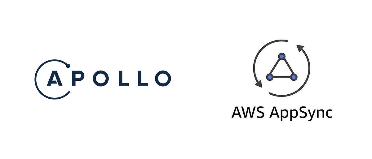 Create your custom Apollo client for AWS AppSync to use Hooks by