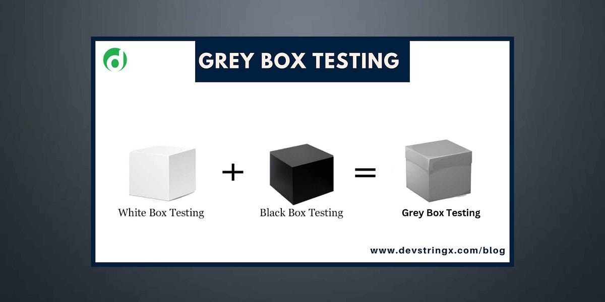 What Is Grey Box Testing Guru99 at Ellen Villanueva blog