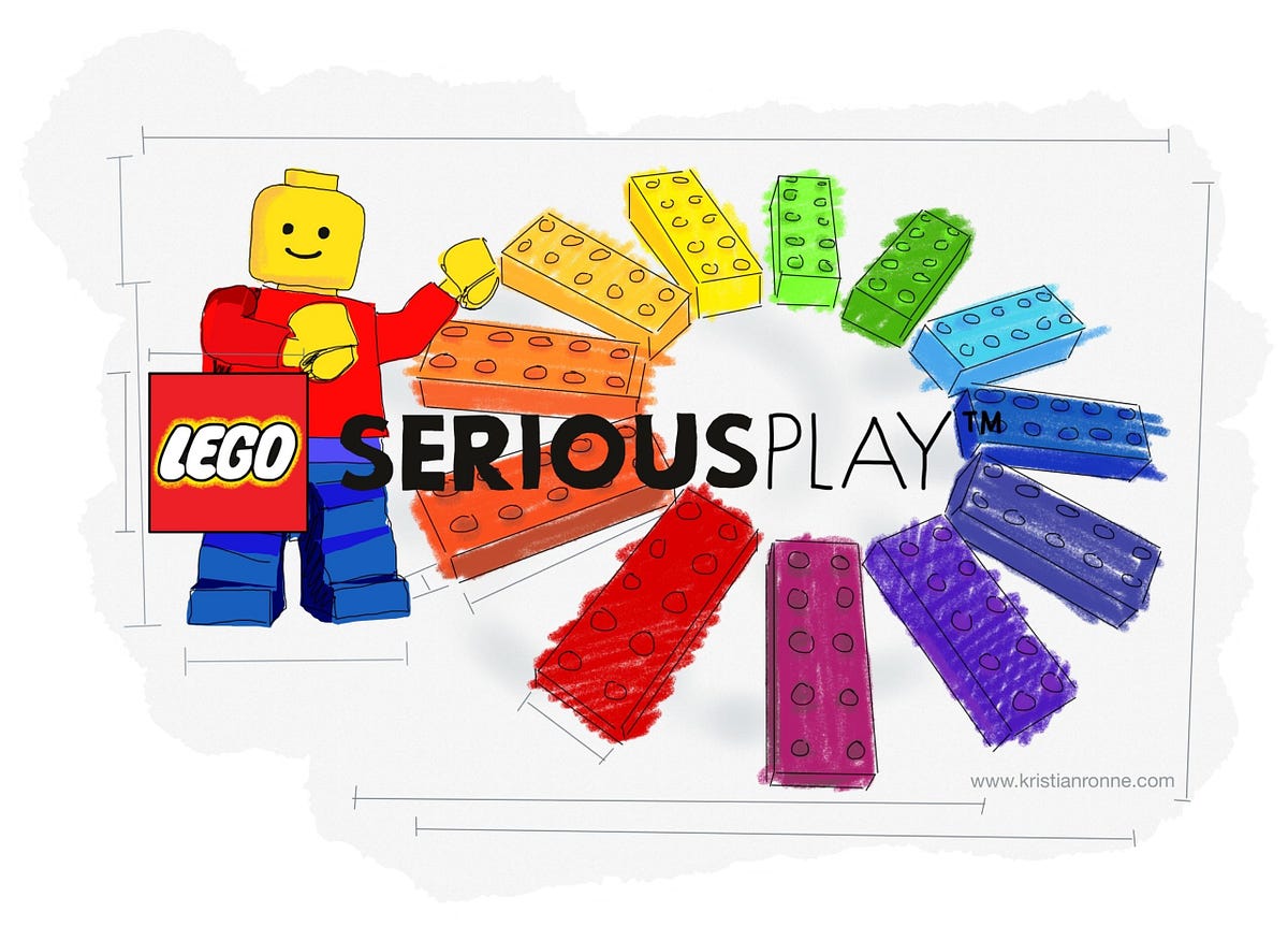 LEGO Changed What it Means to Play by Adrian Wilder Smith Sep, 2023