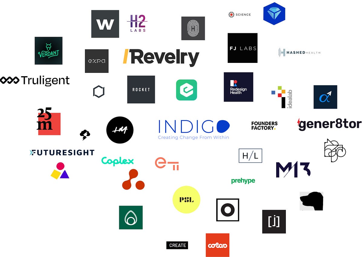 The Rise of Startup Studios. In the past decade, startup studios… by