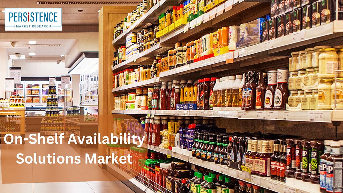 OnShelf Availability Solutions Market Sustainable Practices Reshape