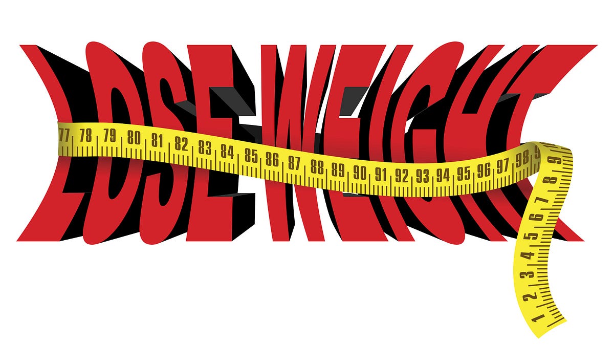 LeanBiome Weight Loss Supplement Review A Breakthrough Formula Backed