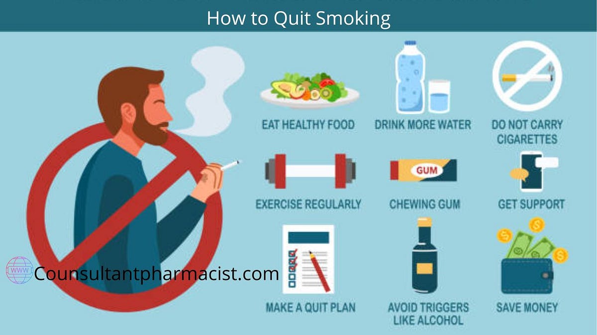 How to quit smoking?. There are many ways to quit smoking but… by Danish Iqbal Medium