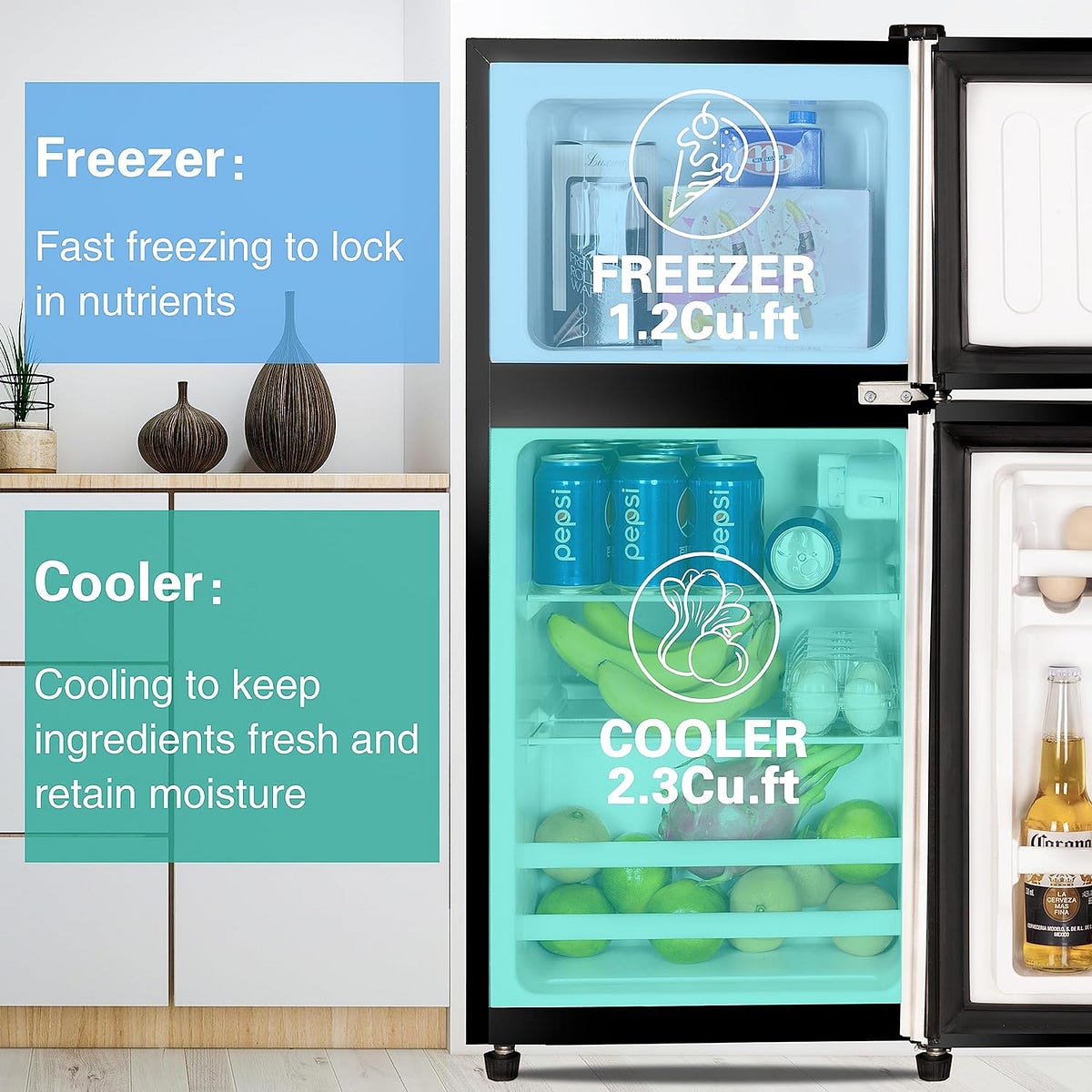 BEST MINI FRIDGE TO BUY RIGHT NOW by amazon Medium
