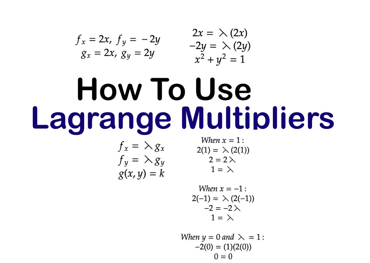 Lagrange Multipliers Intro and Example Math Club by Devon Nall Medium