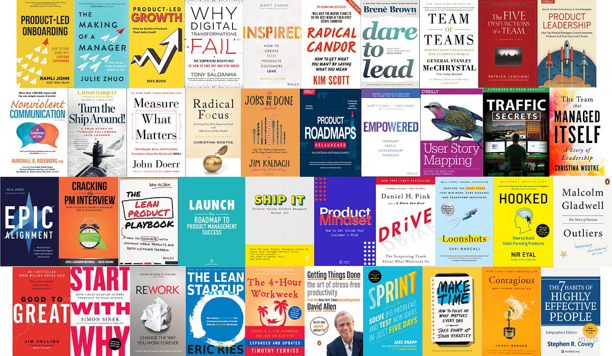 40 Best Books for Product Managers by Paweł Łubiarz Medium