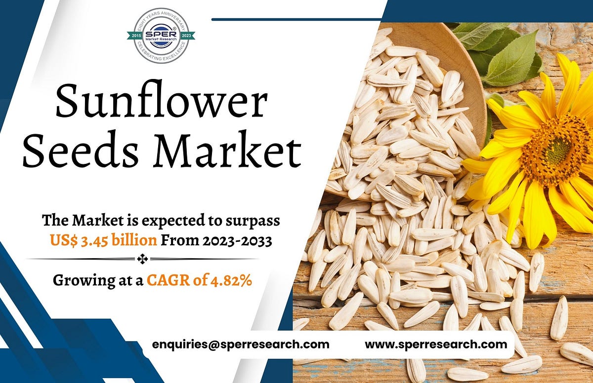 Sunflower Seeds Market Share2023, Global Industry Analysis, Revenue