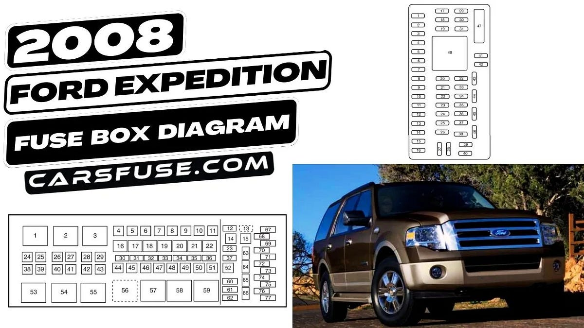 2008 Ford Expedition Fuse Box Diagram | by Cars Fuse | Feb, 2024 | Medium