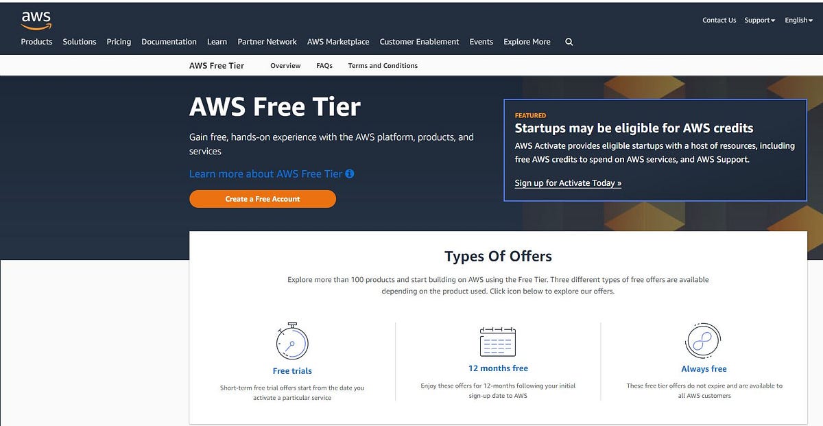 Learn more about getting started with AWS by Kalyan Krishna Medium