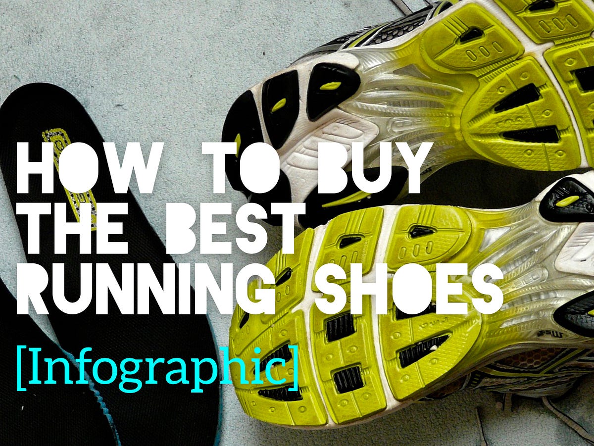 How To Buy The Best Running Shoes [infographic] by Alina Kennedy Medium