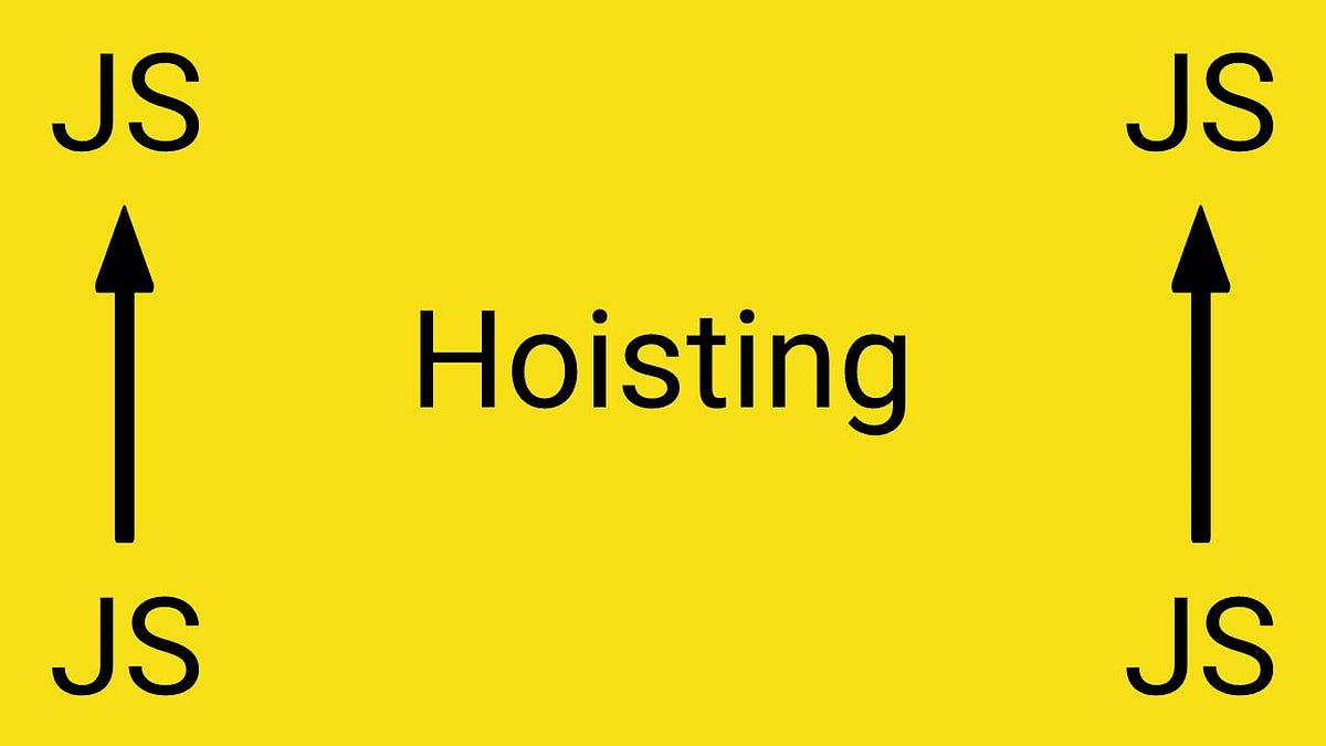Javascript Hoisting Medium