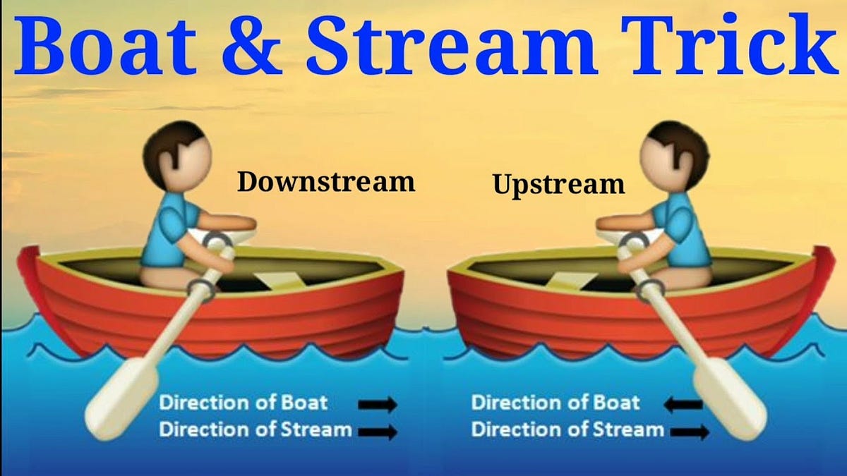 Boats and Streams Important Shortcuts And Tricks Explained with