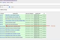Craigslist: A Digital Relic Or Still Relevant In The Modern Age?
