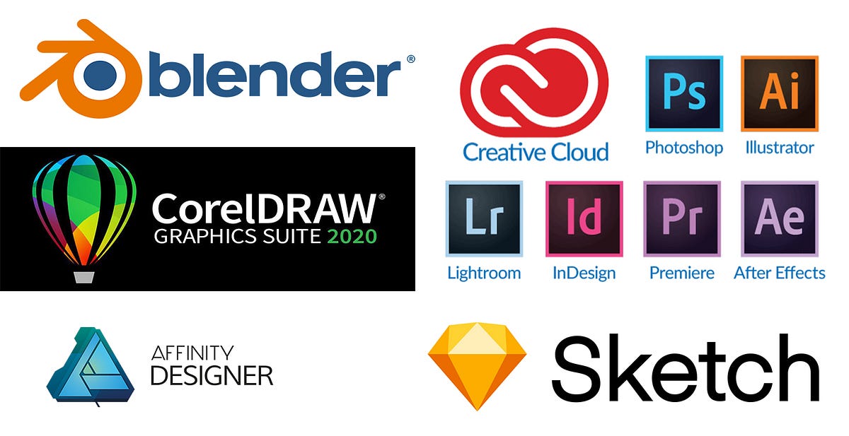 The Best Graphic Design Software. Introduction by Bilalsidd Jan