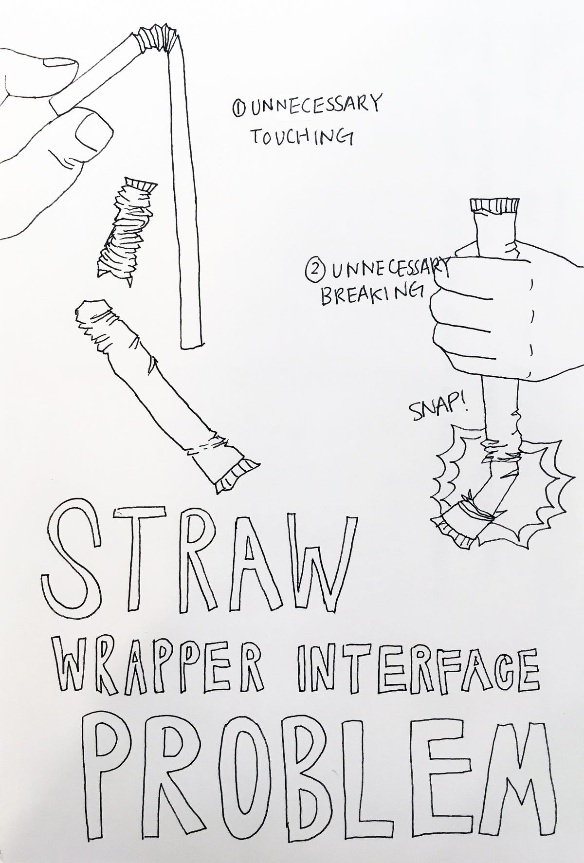 Straw Wrappers. As many people know disposable straw… by Esther Choi