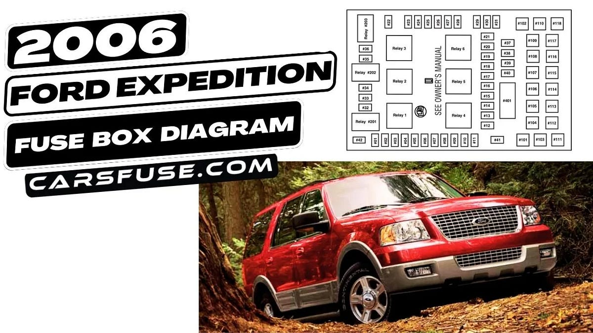 2006 Ford Expedition Fuse Box Diagram | by Cars Fuse | Medium
