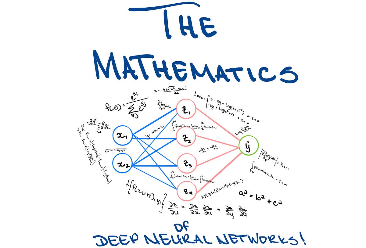 The Mathematics Behind Deep Learning by Trist'n Joseph Towards Data