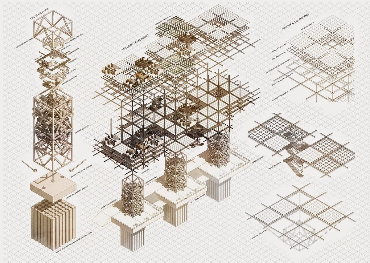 Clean architecture on Android — Kotlin, Feature Modules, MVVM