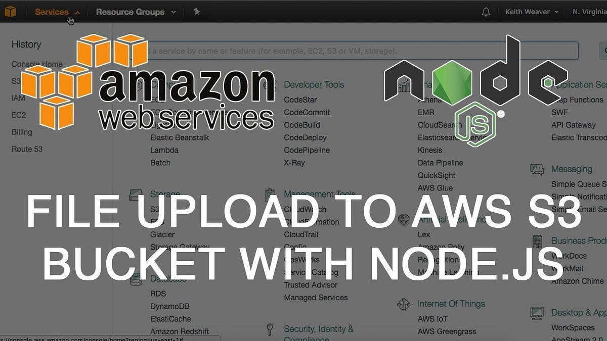 Amazon s3 bucket image upload using node.js by Edison Devadoss