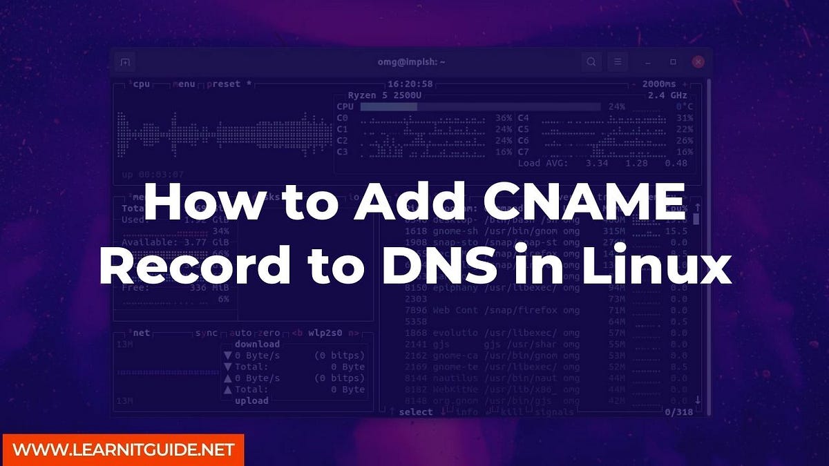 How to Add CNAME Record to DNS in Linux A Tech Blog Medium