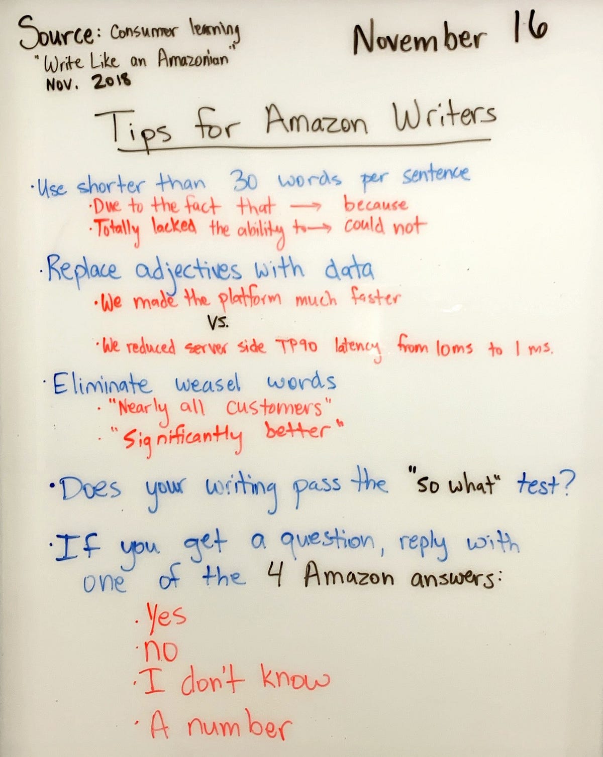 Tips for Amazon Writers. Source Consumer Learning, “Write Like… by