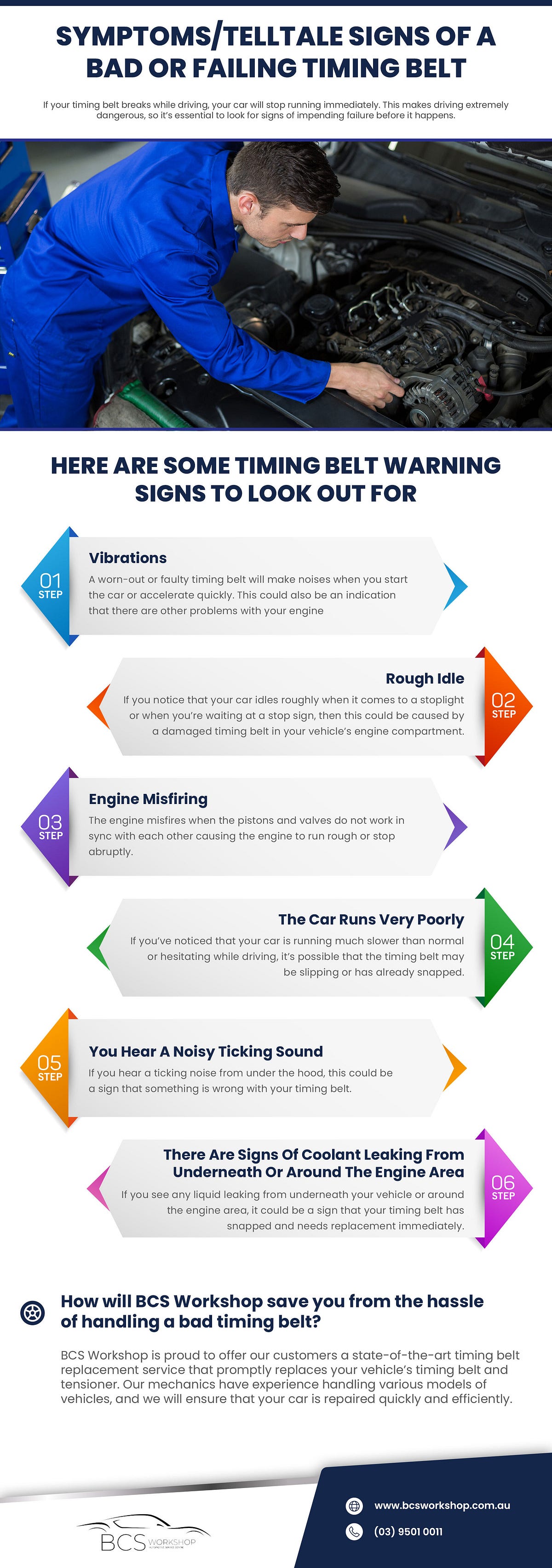 Symptoms/telltale signs of a bad or failing timing belt BCS
