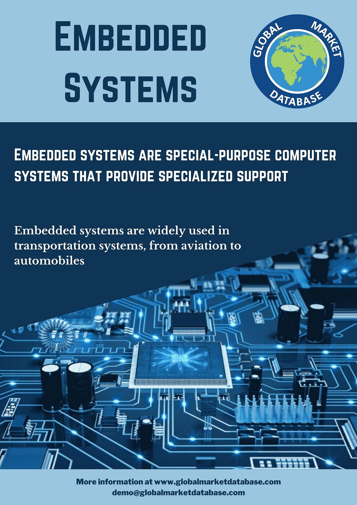Importance of Embedded Systems Design by Global Market Medium