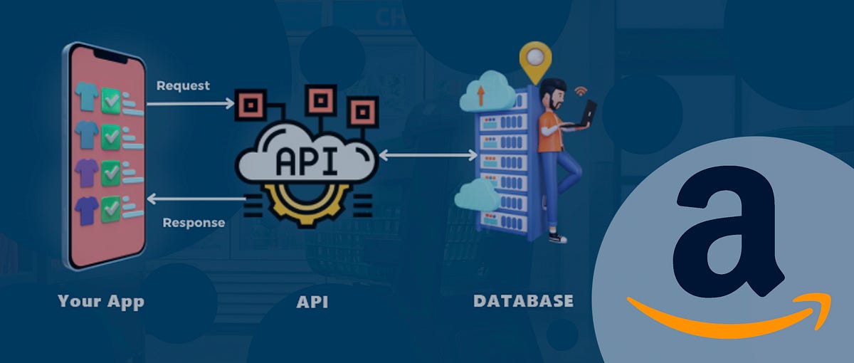 What is the Amazon Shopping cart API? by API2Cart Medium