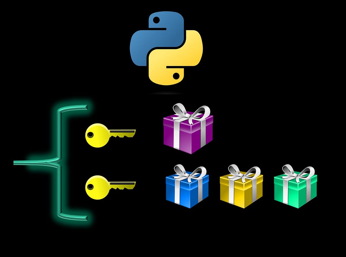 Storing Multiple values in Python Dictionary by Maneesh Kumar Sep