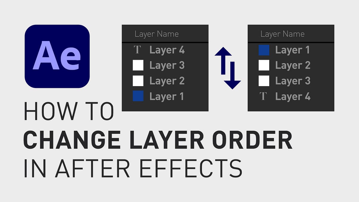 How to change layer order in After Effects by David Lindgren Medium