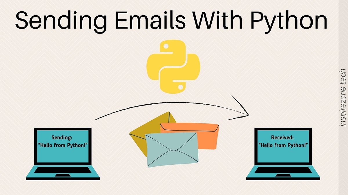 Exploring SMTP in Python Sending Emails Made Simple by Niranjanhebli